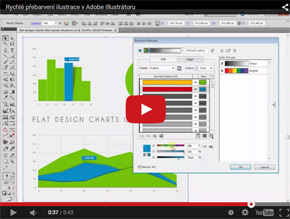 Video tutoriály pro Adobe Illustrátor